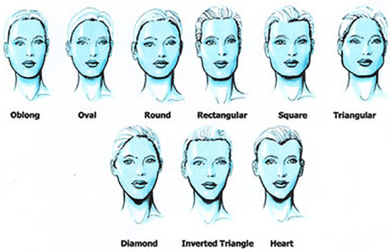 How to Style Your Hair Depending on Your Face Shape – Color Analysis ...